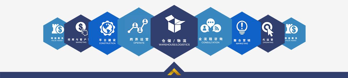 北京苏扬