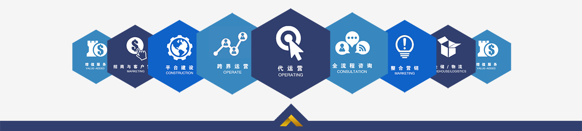 北京苏扬