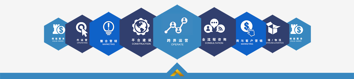 北京苏扬