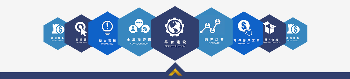 北京苏扬