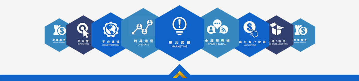 北京苏扬
