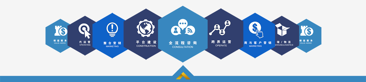 北京苏扬