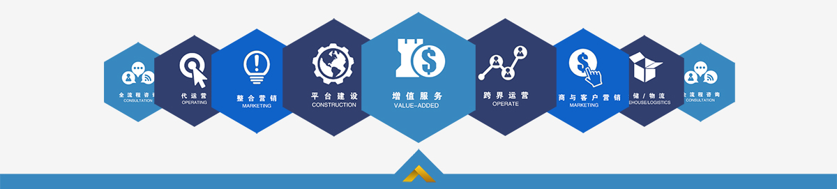 北京苏扬